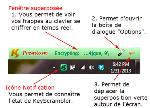 Keyscrambler premium serial key, arabic